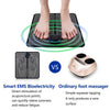 (pack Of 2) Ems Foot Massagehr Mat Electric And Mini Body Massager Combo Usb Charging Smart Display